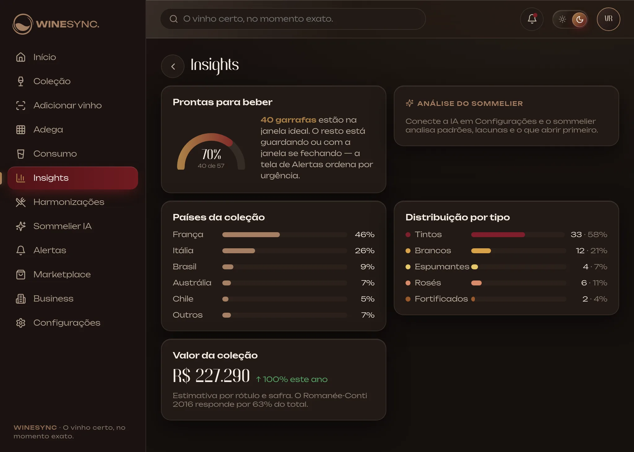 Tela Insights do WineSync no iPad